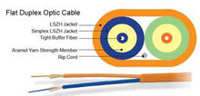 FO-Kabel 0-Figure 50/125µ duplex LC-LC 10m OM4