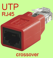 Kat. 5 UTP-Crossover-Adapter