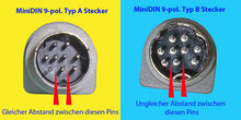 MiniDIN 9-pol. "B" Anschlusskabel M/M 2m grau