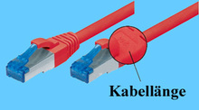 Kat.6a S/FTP-Patchkabel, rot 0,25m, bis 10GBit