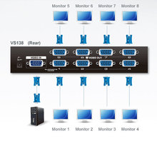 Monitor Splitter VGA 300MHz 1:8